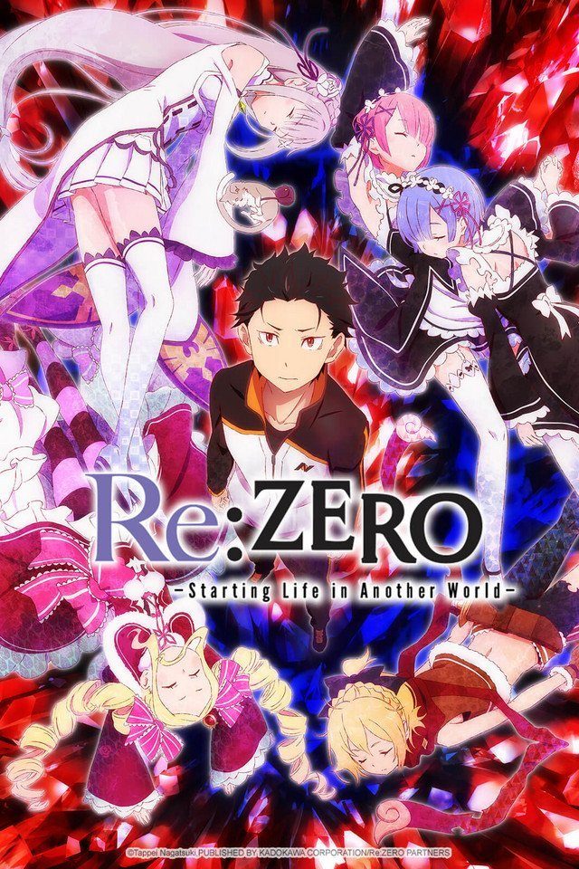 Re Zero